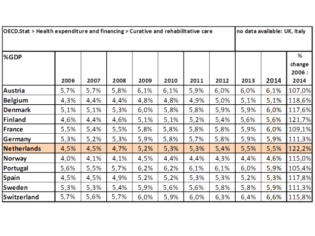 12-eu-qeneuro-cure-17102016