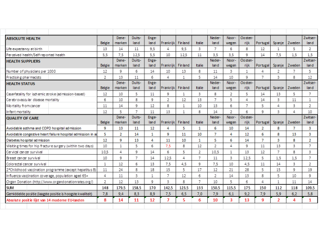 19kpi-all-14-eu-06102016